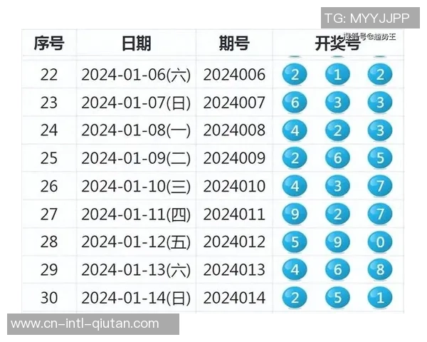 考文垂与斯托克城的精彩对决分析及500彩票网投注推荐 考文垂与斯托克城的精彩对决分析及500彩票网投注推荐